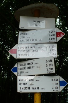 Tri Table